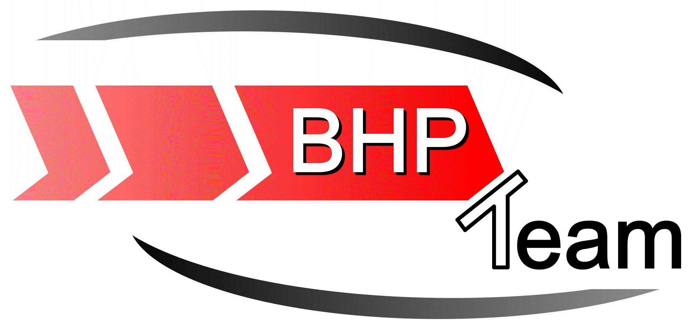 BHP Team
